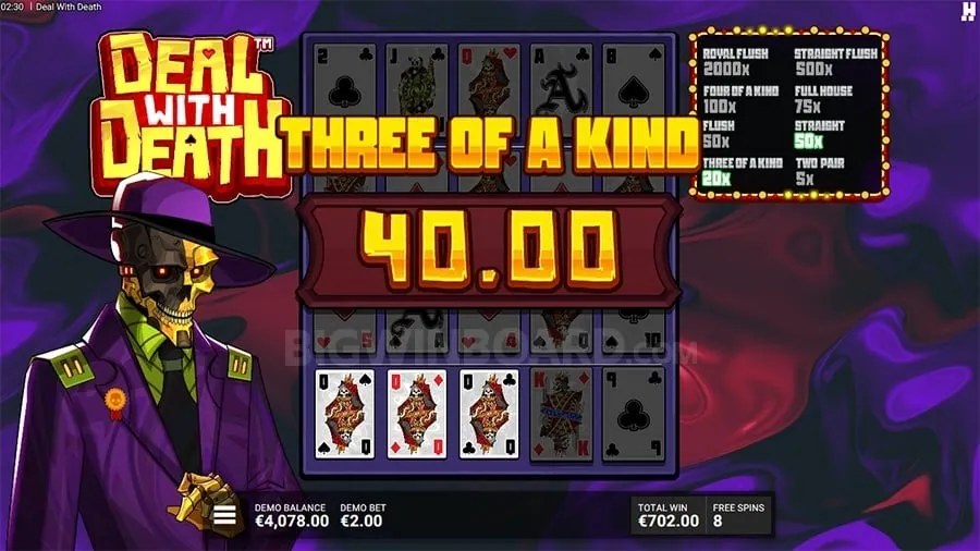 Top Slots to Play